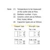 L8RE Microwave Oven Magnetron 2M248J Microwave Oven Tube Metal Texture for Microwave