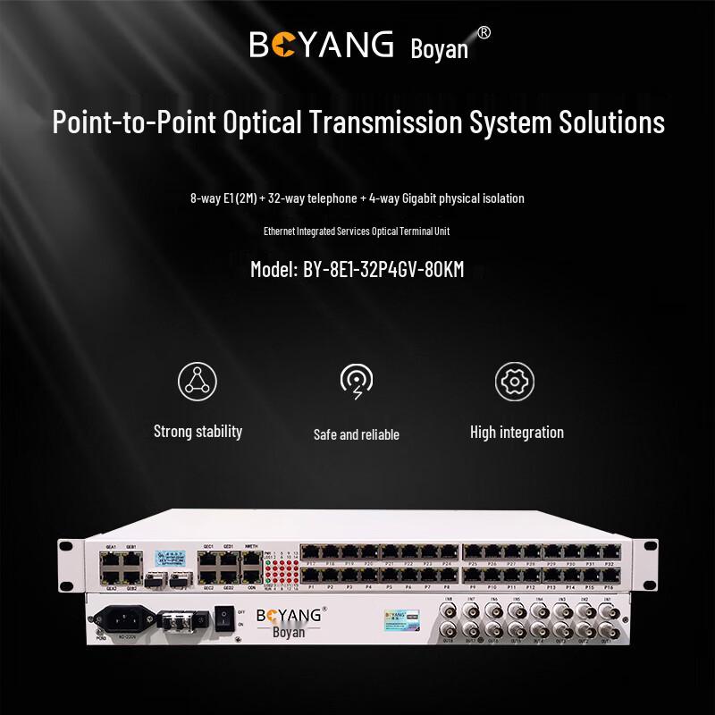 BOYANG Integrated Multi-Service Optical Fiber Multiplexer