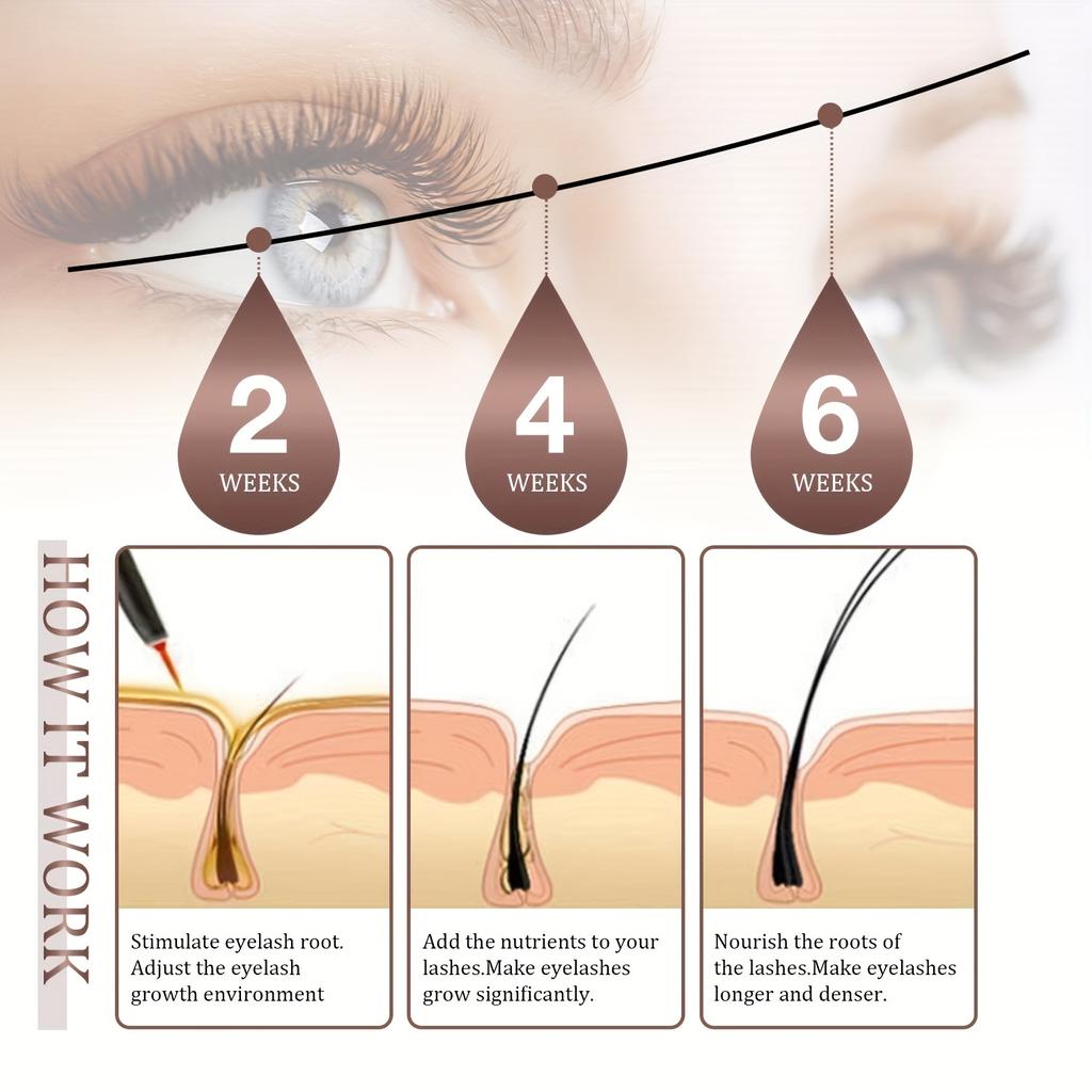 Eyelashes Nourishing Liquid, Black Curling Eyelashes, Eyebrow Natural Liquid, Thick And Longer Eyelashes Serum