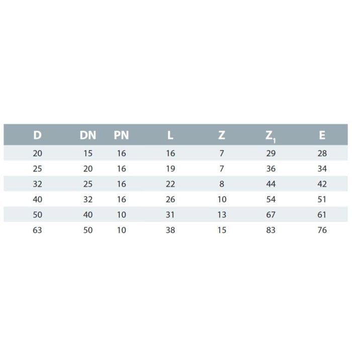 Raccord PVC 45° 20mm, Tê PVC à Coller, Boni-Shop