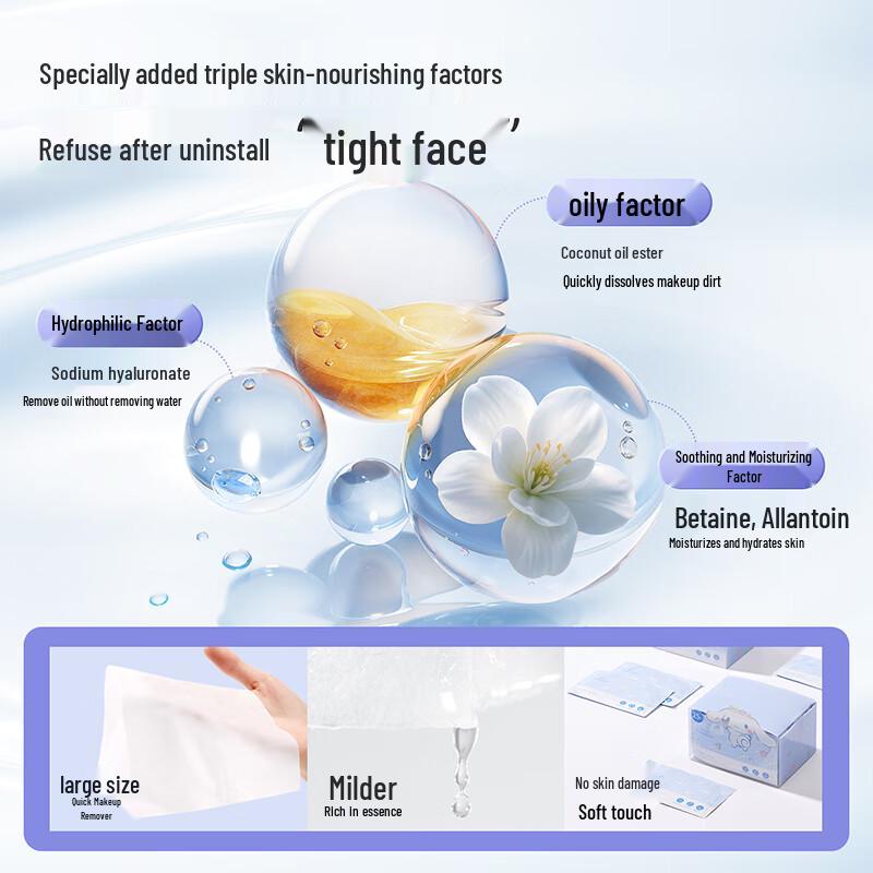 MINISO Makeup Remover Tücher