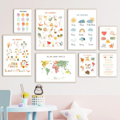 Cartoon World Map Alphabet Number Weather Shapes Chart Art Canvas Painting Nordic Posters Prints Wall Pictures Kids Room Decor No Frame
