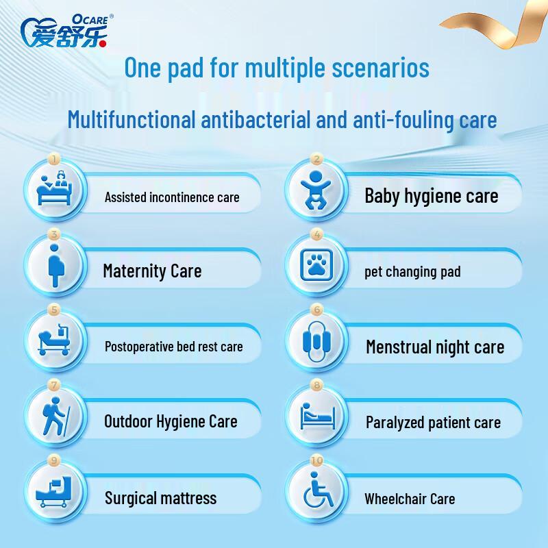Aishule Adult Disposable Underpads