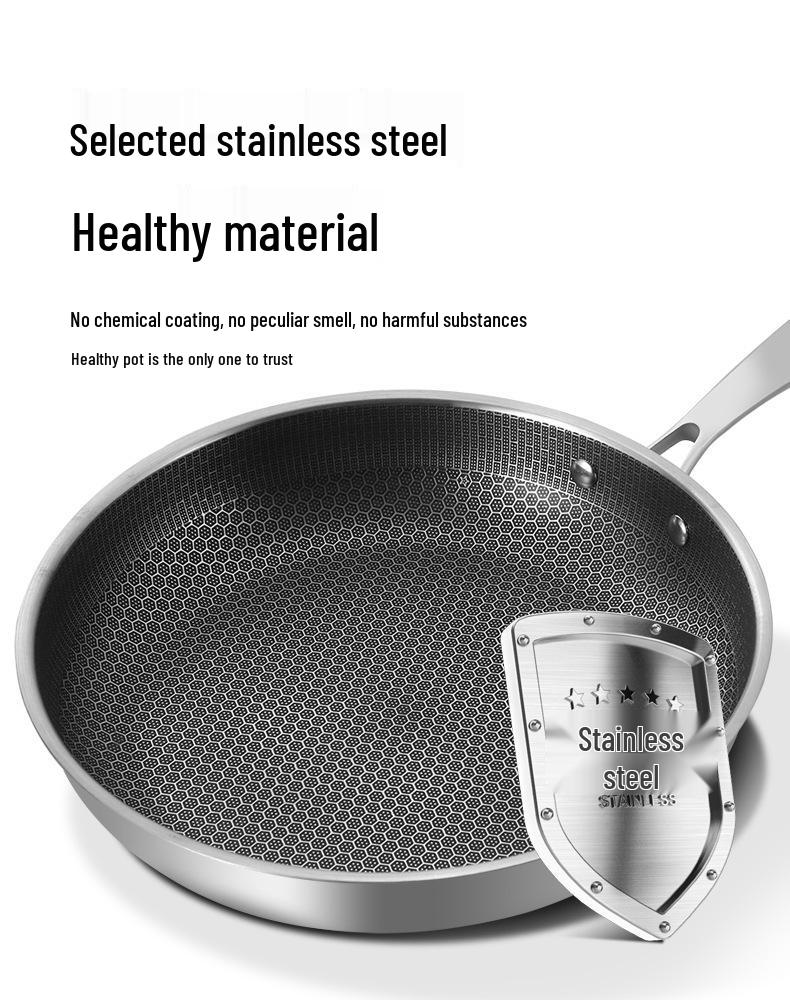 Edelstahl Antihaft Wabe Wok für Induktions- & Gasherde