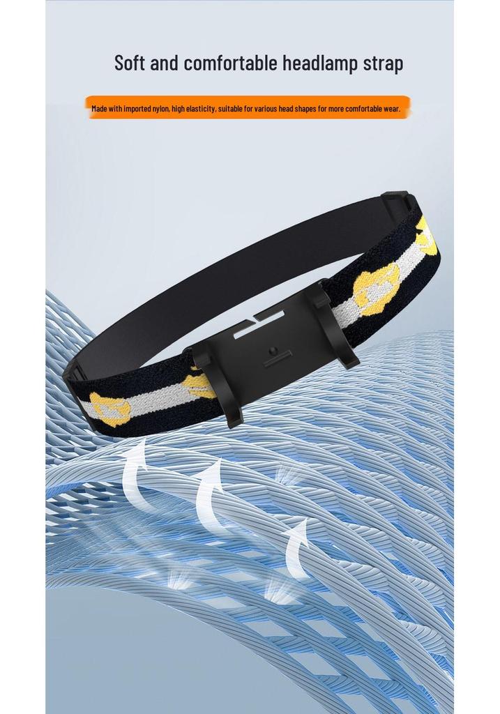 Rechargeable Waterproof LED Headlamp for Camping, Fishing, and Cycling