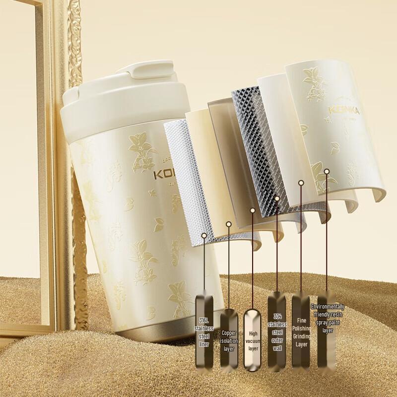 KONKA Portable 316 Stainless Steel Insulated Mug with Straw