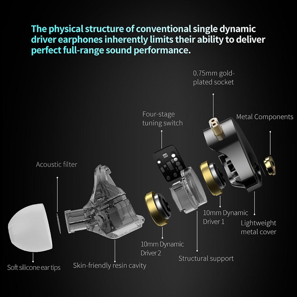 KZ Castor Pro Tunable In-Ear Monitors, HiFi Enhanced Bass In-Ear Headphones, Dual Dynamic Driver Gaming Earphones, IEM Earphones with 2PIN-C Detachabl