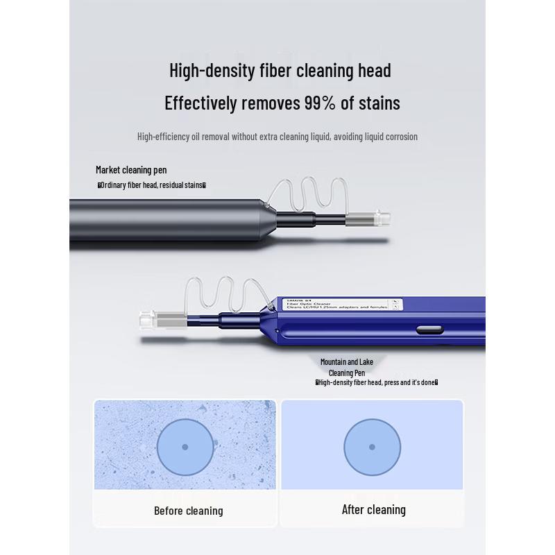 SAMZHE GXB-01 One-Press Fiber Optic Cleaning Pen for LC/MU 1.25mm Connectors