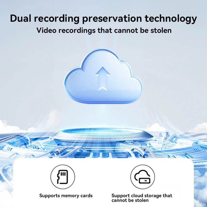 Drahtlose Kamera 1080p HD WLAN Nachtsicht Überwachungskamera Fern-Netzwerkmonitor