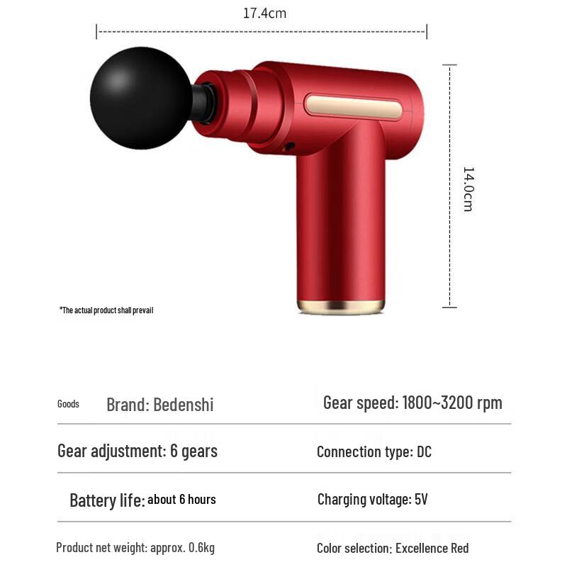 BDEDN POETRY BP-5 Percussion Massage Gun