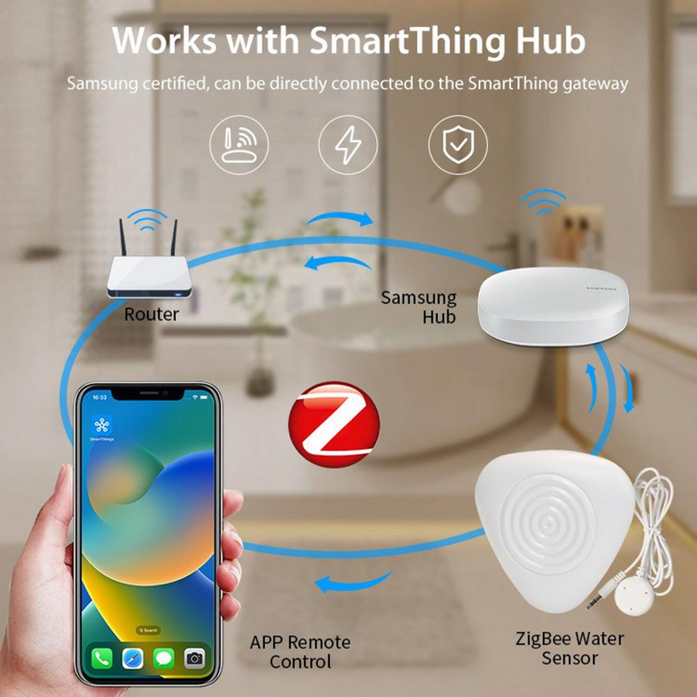 NEO NAS-WS11BH Tuya HomeKit and ZigBee Smart Water Leak Detector Alarm Sensor Wireless 2.4GHz for Home