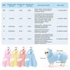Cute Pet Bathrobe Pet Dogs And Cats Absorbent Quick Drying Towel Adjustable Winter Puppy Bath Towel Hooded Coat Pet Supplies