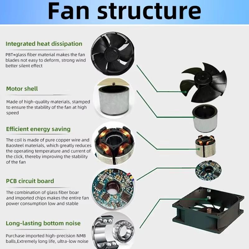 Large Air Volume Blower Waste Oil Stove Firewood Stove Turbo Fan 12V 2.85A BBQ Woodstove Double Ball High Airflow Blower