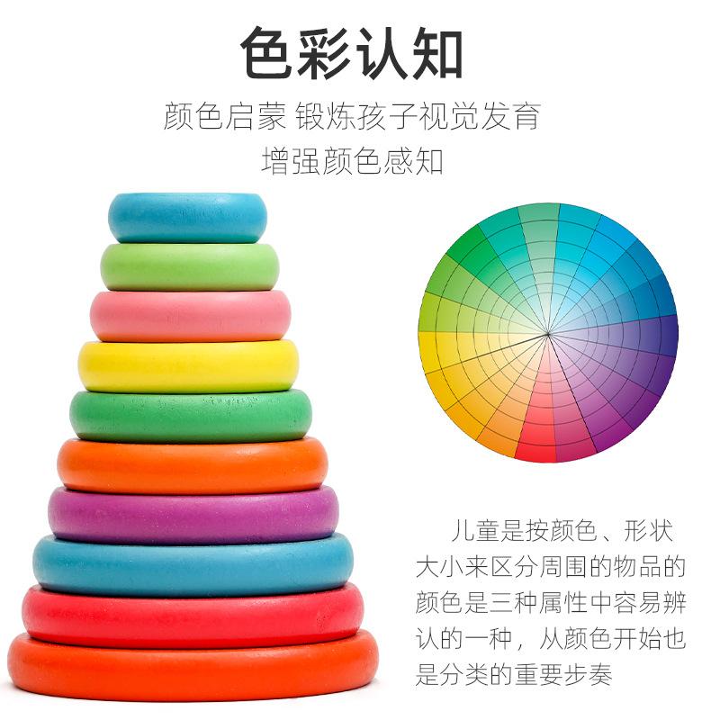 Wooden Children'S Rainbow Stack Le Hanoi Tower Stack High Size Color Cognitive Discrimination Educational Toy