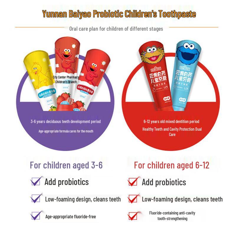 Yunnan Baiyao Probiotic Children's Toothpaste
