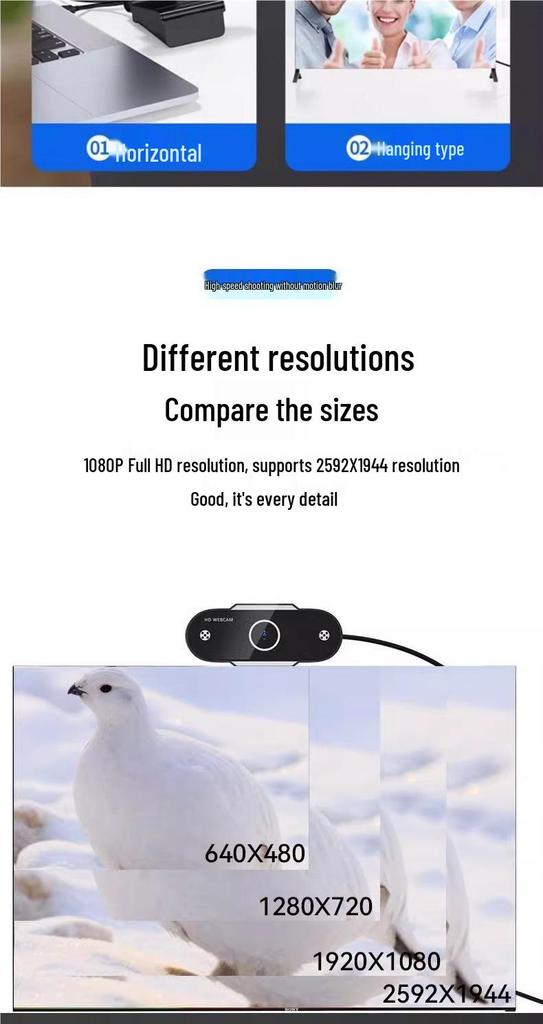 HD Webcam for Online Classes, Exams, Streaming, & Photography - Compatible with Home Desktops & Laptops