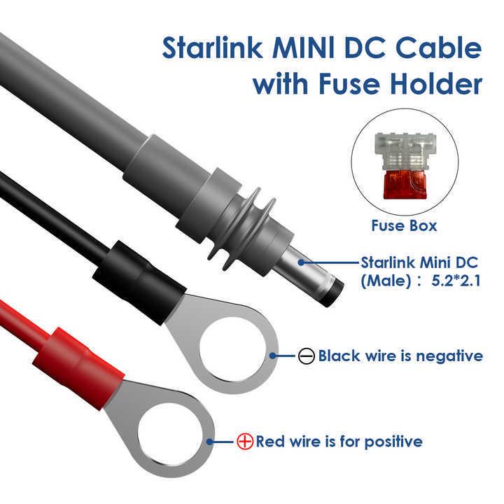 18AWG DC Power Cord with Ring Terminal and 30A Fuse for 4th Gen Mini