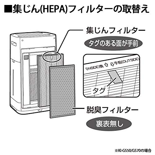 SHARP [Genuine Product] Sharp Humidifying Air Purifier Dust Filter HEPA Filter FZ-D70HF