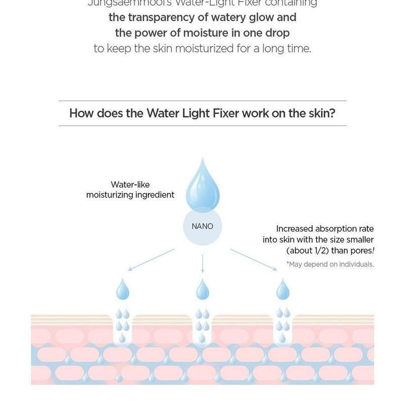 JUNG SAEM MOOL - Essential Mool Cream