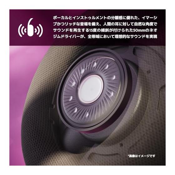 PHILIPS SHP9500CY Open Back (Open Type) Wired Headphones Philips Audio 100th Anniversary Model 70s Retro Design 50mm Driver Playback Frequency Band: