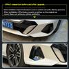 For BMW 3 5 Seriesi3 G20 G60 2023-2026 Car Front bumper guard front bumper anti-collision strip front corner anti-scuffing strip vdkc30