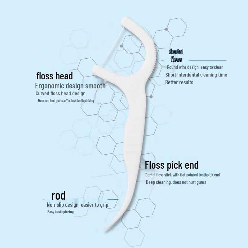 High-Strength Dental Floss Sticks