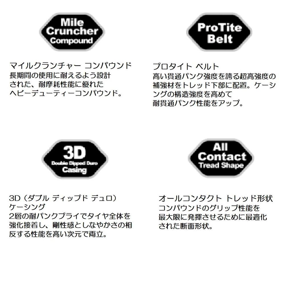 Panaracer Drahtreifen Tough Side Wheel Folding Riding [20×1 1/8] MINI-Z 8W2081-MNT-D3 Schwarz/Braun (Kleines Fahrrad/Stadtpendeln)