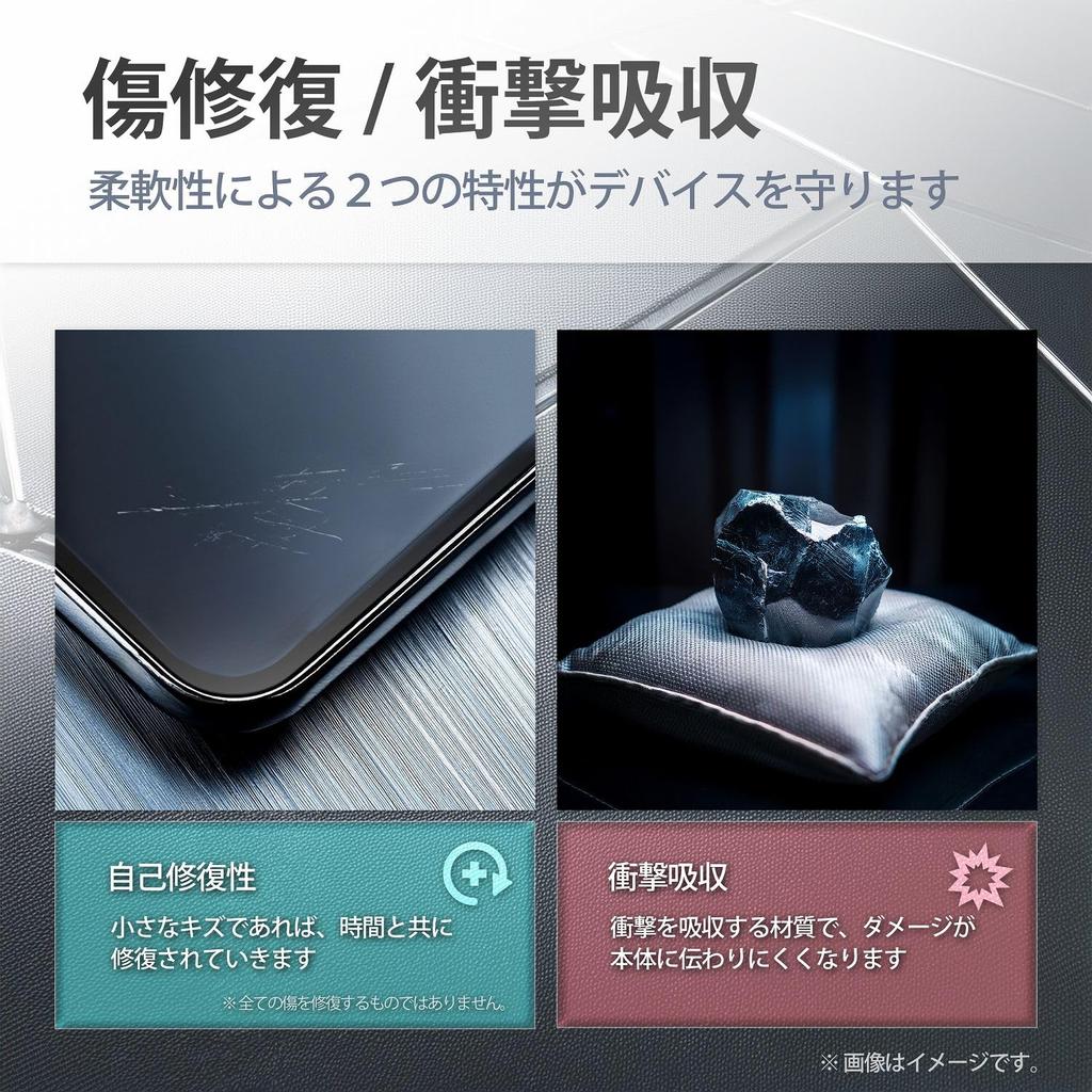 ClearView SONY kompatibilní se zakřiveným ochranným TPU tlumičem proti poškrábání Made in Japan Advanced [Sada 2] ICD-PX240 Povrchy, Film, Film, Opravy,