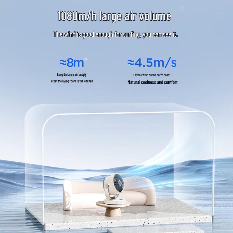 AIRMATE FA15-R106 USB Desktop Air Circulator Fan