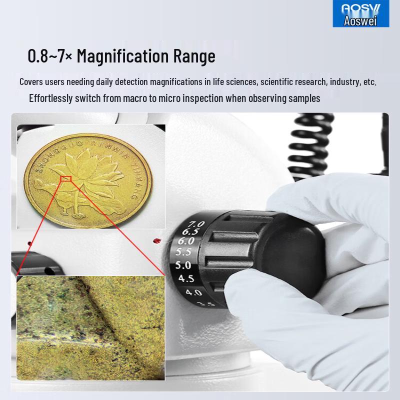 AOSVI Trinocular Stereo Zoom Microscope with Screen