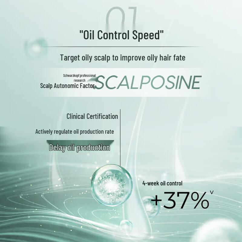 Schwarzkopf Oil Control Anti-Dandruff Shampoo