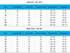 FairyHouse Barcelona Domácí a Juniorské Tréninkové Sportovní Tričko Set s Modrým Unisex Replika Dres Číslo 2025-2026 Dres, Yamal, Pedri, Levi,