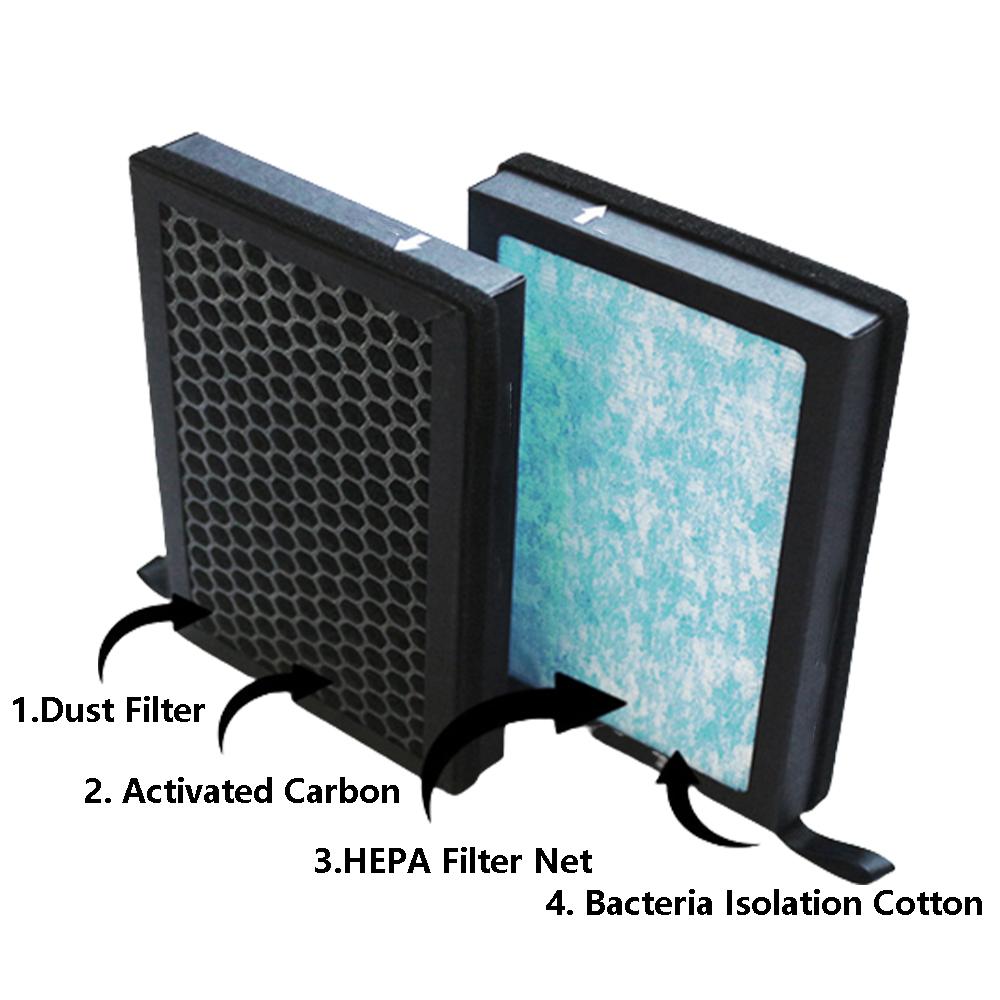 2pcs Cabin Air Filter Activated Carbon For Tesla Model 3 Model Y 2016-2024 Car Activated Carbon Cabin Air Conditioning Filter