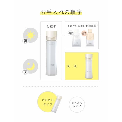 Elixir Balancing Milk, Smooth Type, 130mL, Emulsion, Moisture, Pore Care, Moisturizing, Glossy Ball, Refret, Shiseido