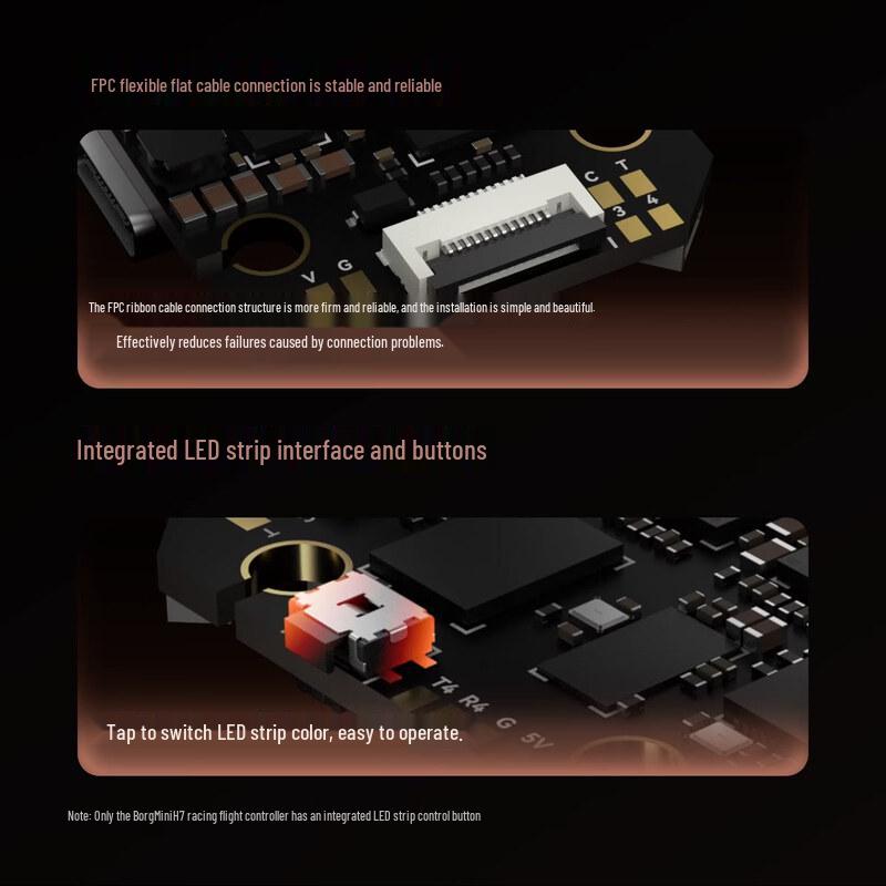IFLIGHT Borg Mini H7 Flight Controller and 60R ESC Stack