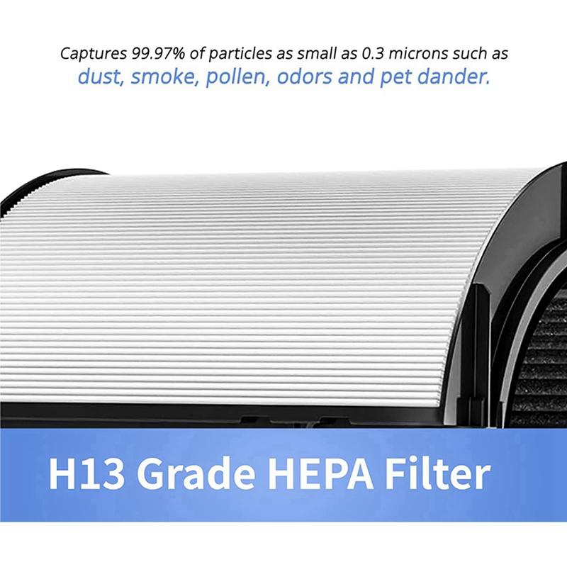 2X 2 in 1 HEPA + Kohlefilter für Haartrockner HP04 TP04 DP04 PH04 PH03 PH02 PH01 HP09 TP09 HP07 TP07 TP06 Ersatzfilter