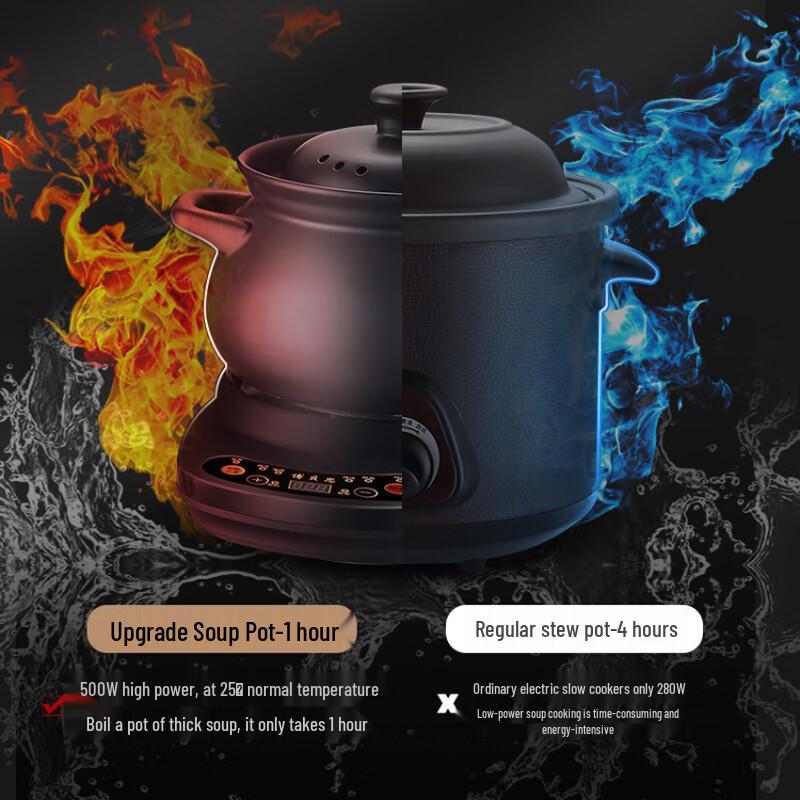 Shangqi Smart Multi-functional Electric Ceramic Stew Pot
