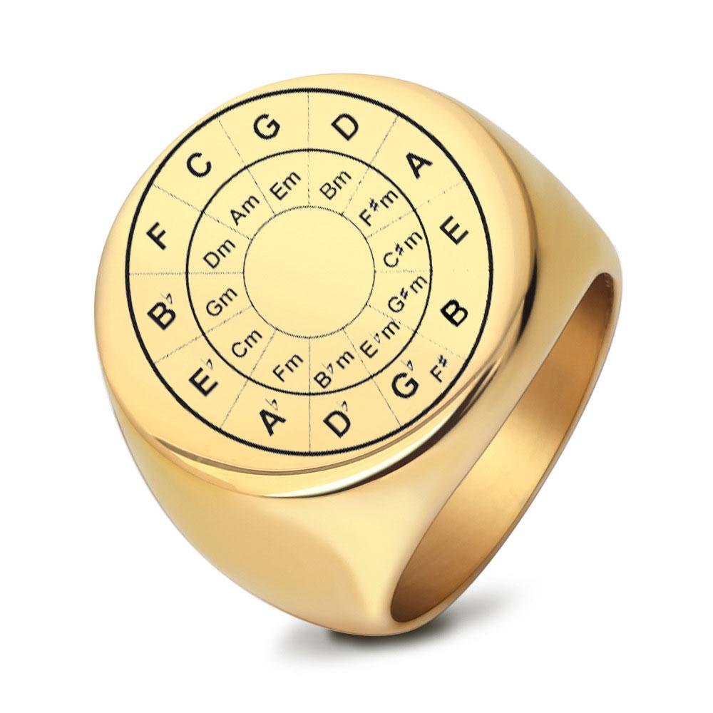 Fashion Tetragrammaton Viking Rings For Man Wahyeh Magical Blessed Pentagram of Solomon Amulet Stainless Steel Punk Male Ring