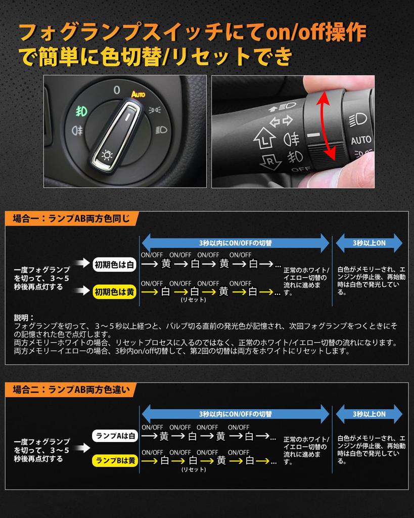 BORDAN L1B LED Fog Lights with Memory New Toyota OEM Memory Super Vehicle Inspection Quick No Modification Fits Toyota Hiace 7th Noah 90 of Dual-Color