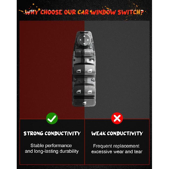 CCIYU Master Power Window Switch 61319238239 61319179913 61319241955 Front Left Driver Side Window Control Switch Fit 2009-2016 for BMW 528i