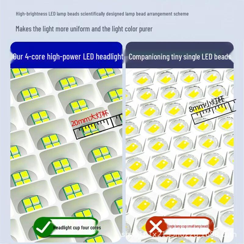 Nufeng Solar Outdoor Waterproof Floodlight