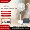 Electronice și climatizare – Ventilatoare