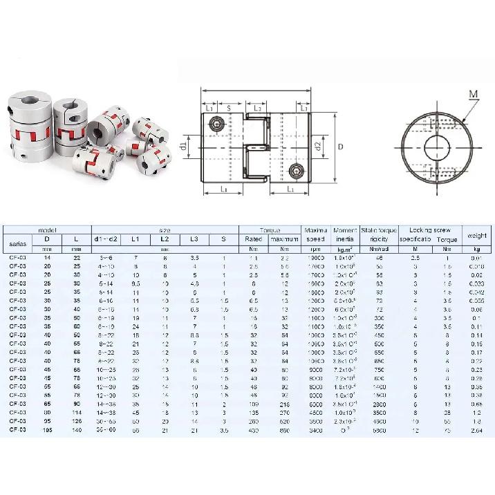 GS GR D35L50 CNC Motor Jaw Shaft Couplers Flexible Spider Plum Coupling Elastic Coupling 8 9 10 12 12.7 14 15 16 17 18 19mm
