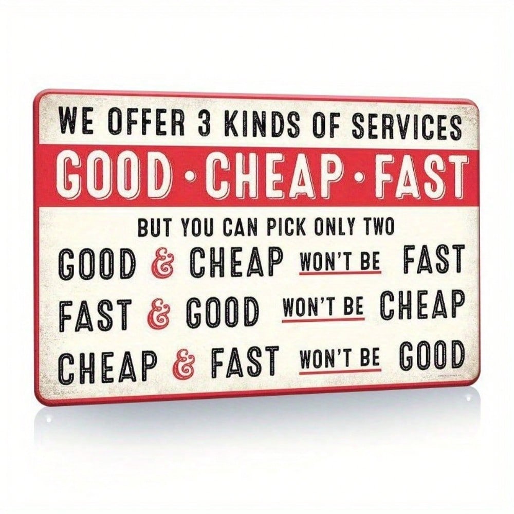 Vintage Humor Metal Tin Sign Office Bar Wall Decor Rustic Poster 20x30