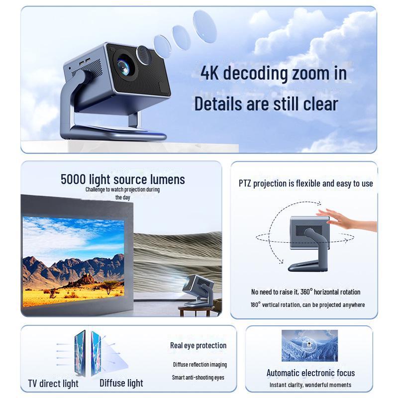 New Ultra HD PTZ Projector with 5G Dual-Band WiFi & Auto-Focus for Home Theater