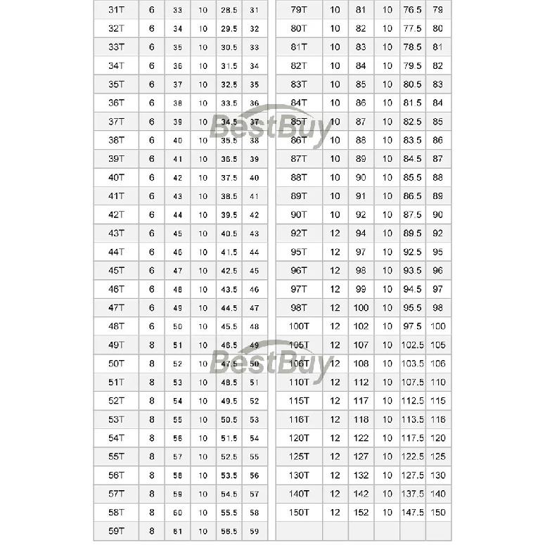 1M Spur Gear SC45# Carbon Steel Material 12T/13T/14T/15T/16T/17T/18T - 42T/43 Teeth Cylindrical Gear Transmission Accessories