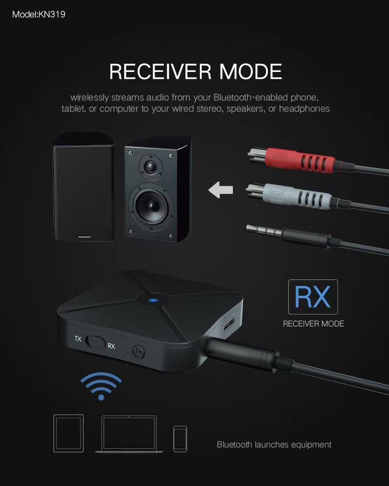 Bluetooh 5.4 Adapter: 2-in-1 Audio Transmitter & Receiver