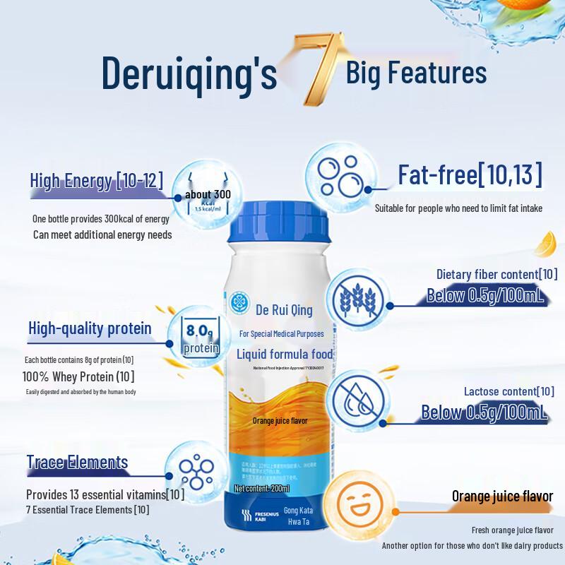 Deruqing Fat-Free Special Medical Whey Protein Drink
