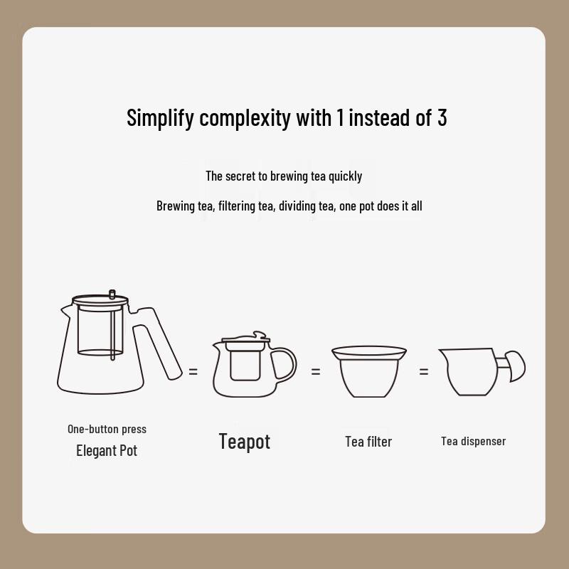 Mingguang Glass Tea Infuser & Separation Pot