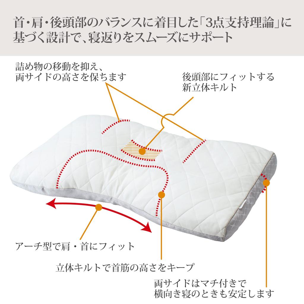 [Campaign Eligible] Nishikawa Fine Smooth Pillow, Standard Height, Binchotan Charcoal Pipe, Quilt360™ Supports Smooth Turning, Special 3D Structure